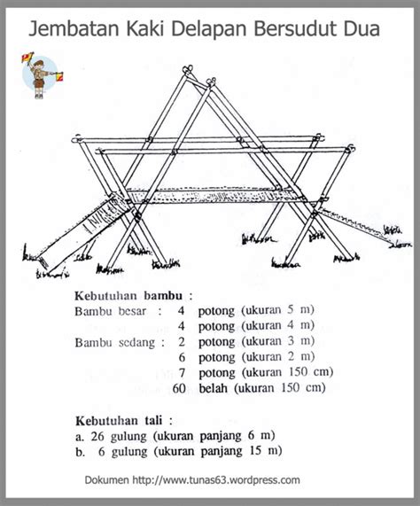 Gambar Ulangan Pioneering Jembatan Derek Gambar Improvisasi Di Rebanas