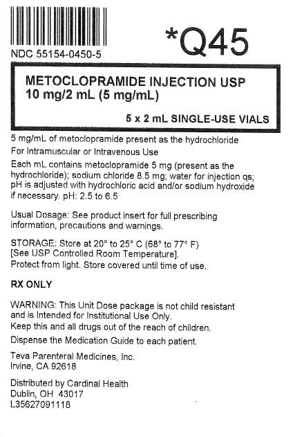 Metoclopramide Hydrochloride Injection Solution