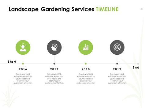 Landscape Gardening Services Proposal Powerpoint Presentation Slides