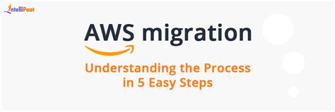 Aws Migration Aws Migration Tools And Services Intellipaat