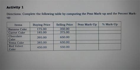 Activity 1 Directions Complete The Following Table By Computing The