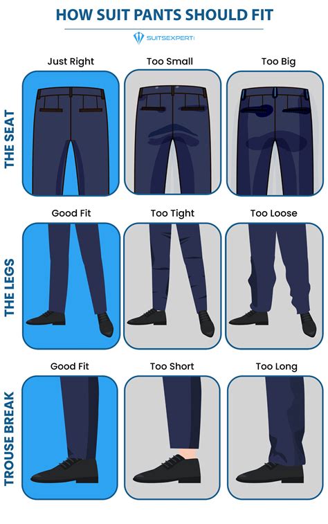 How Should Suit Pants Fit Pants Outfit Men Blue Pants Men Tuxedo