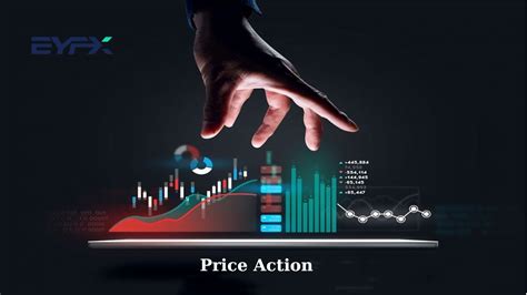 Price Action Cách Giao Dịch Price Action Tối ưu Và Hiệu Quả Nhất