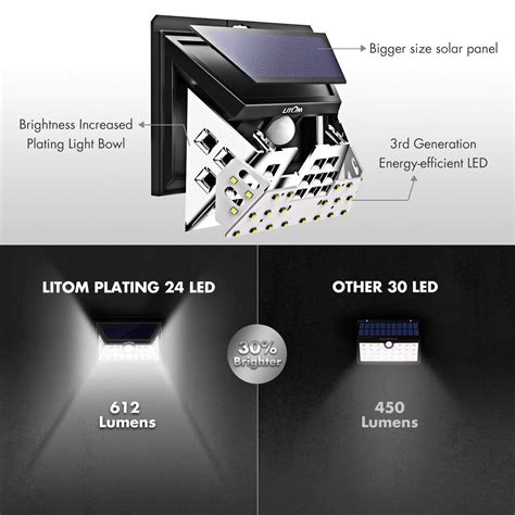 Litom Enhanced Version Solar Lights Outdoor Led Super Bright