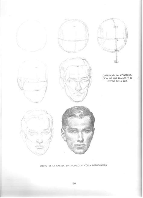 Andrew Loomis Dibujo Tridimensional Andrew Loomis Libro Dibujo