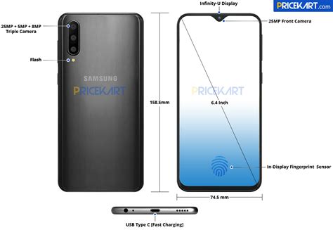 Le Samsung Galaxy A50 récapitule ses caractéristiques dans un nouveau rendu