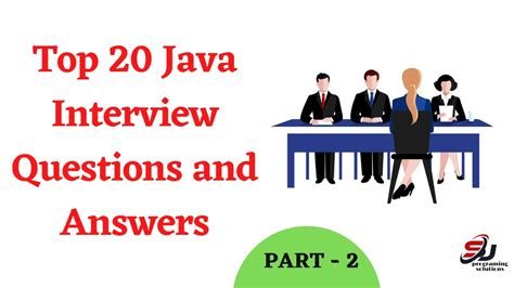 Top 20 Java Interview Questions Commonly Asked Java Interview Questions And Answers Part 2