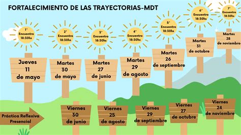 Curso Fortalecimiento De Trayectorias Con Extensi N De Jornada Escolar