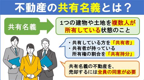 不動産を共有名義で相続するとトラブルになる？共有持分についても解説｜狭山市の不動産売却｜ハート・コンサルティング株式会社