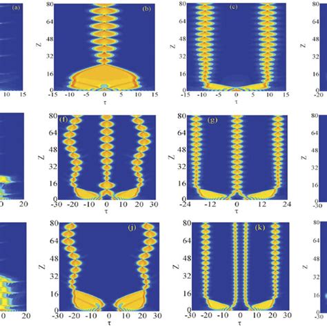 Time Evolution Of Soliton Pulsations With Different Airy Pulse Pairs