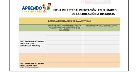 Ficha De Retroalimentaci N Formato Editable Materiales Educativos