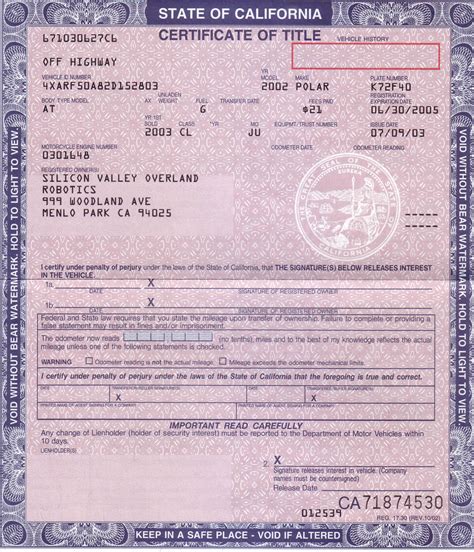 buy  certificate  title     guide
