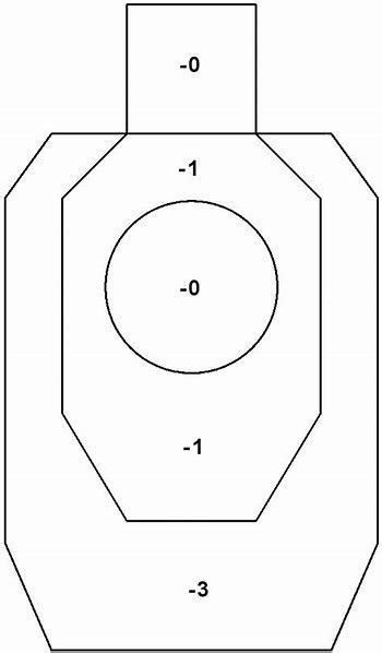 X Printable Range Targets