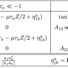 Relevant elements of the Hermitian unitary matrix operator, Ma, of the... | Download Scientific ...