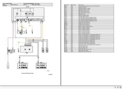 Opel Psa E Mokka Ep Qo Wiring Diagrams