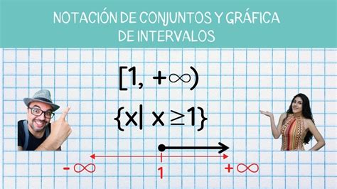 INTERVALOS Gráfica Y Notación de Conjuntos YouTube