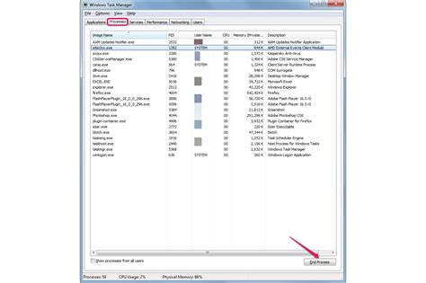 How To Start Task Manager In Windows 7 It Still Works