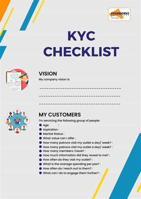 Know Your Customer Checklist POS System Specialist For Retail F B