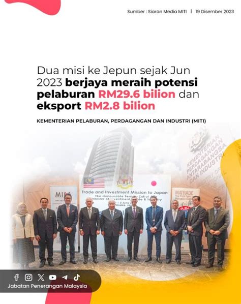 Dua Misi Ke Jepun Sejak Jun Berjaya Meraih Potensi Pelaburan Rm