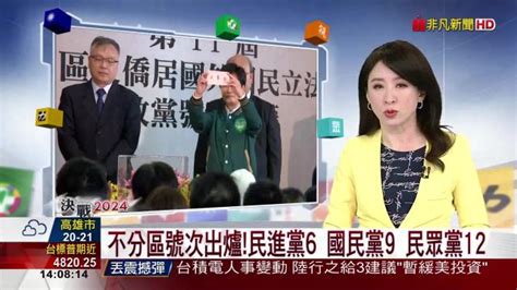 不分區號次出爐民進黨6 國民黨9 民眾黨12