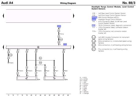 Audi A4 B6 Headlight Wiring Diagram Herbalist