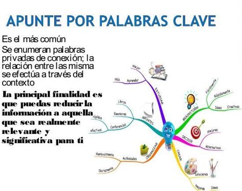 Diagrama De Palabras Claves Caracteristicas Brainly Lat