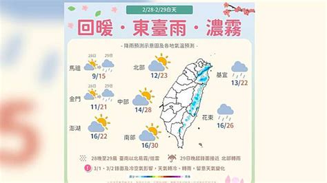 今午後變天北東部轉雨 明冷氣團襲氣溫驟降防寒 Tvbs Line Today