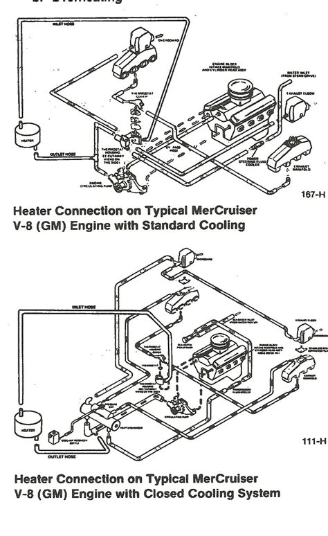 350 Chevy Engine Head Diagram