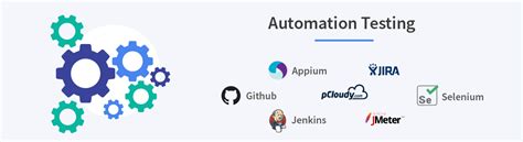 What Is Ui Automation Testing Tools Design Talk