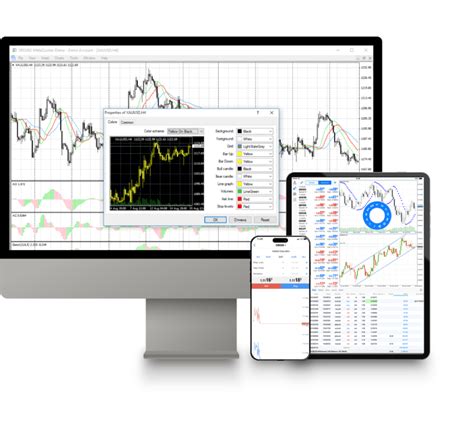 MetaTrader 4 for Mac, Windows, IOS & Android - First InterStellar Group