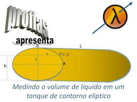 Matem Tica Percentual Ocupado De Um Tanque De Contorno Eliptico