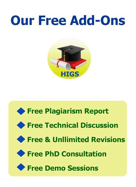 Phd Assistance A To Z Phd Assistance In India Higs