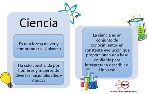 Qu Es La Ciencia F Sica Cibertareas 21000 The Best Porn Website