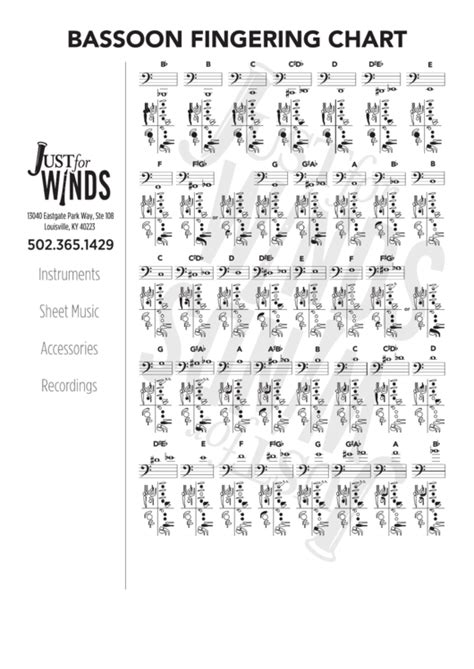 Bassoon Fingering Chart printable pdf download