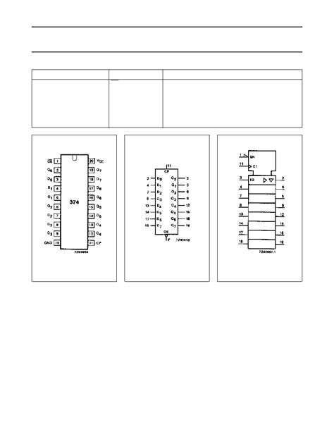 74HC374 Datasheet 3 8 Pages PHILIPS Octal D Type Flip Flop Positive