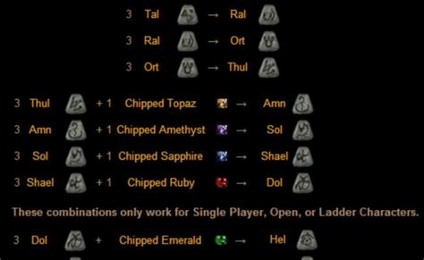 Diablo 4 All Runewords And All Runes Diablo Iv Rune Words System How To