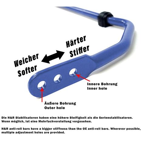 H R Stabilisatoren Set VA Ø 25 HA Ø 16 mm ZYMEXX Fahrzeugtechnik GmbH