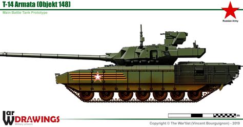 T Armata Main Battle Tank