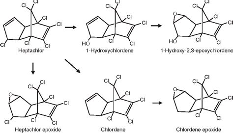 Heptachlor Epoxide | Semantic Scholar