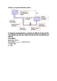 Exercícios de Hidráulica Perda de carga Docsity