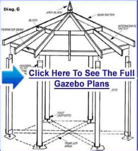 Octagon Gazebo Plans – Are They Right For You?