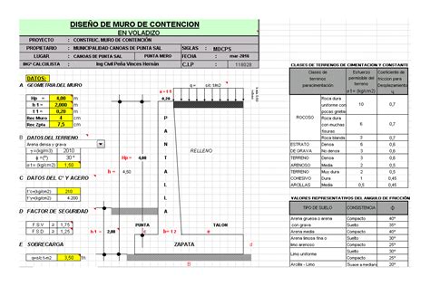 Bibliocad Vip Descargar Archivos Gratis Muro De Contencion En Voladizo