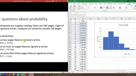 Using The Binomial Probability Distribution Excel YouTube