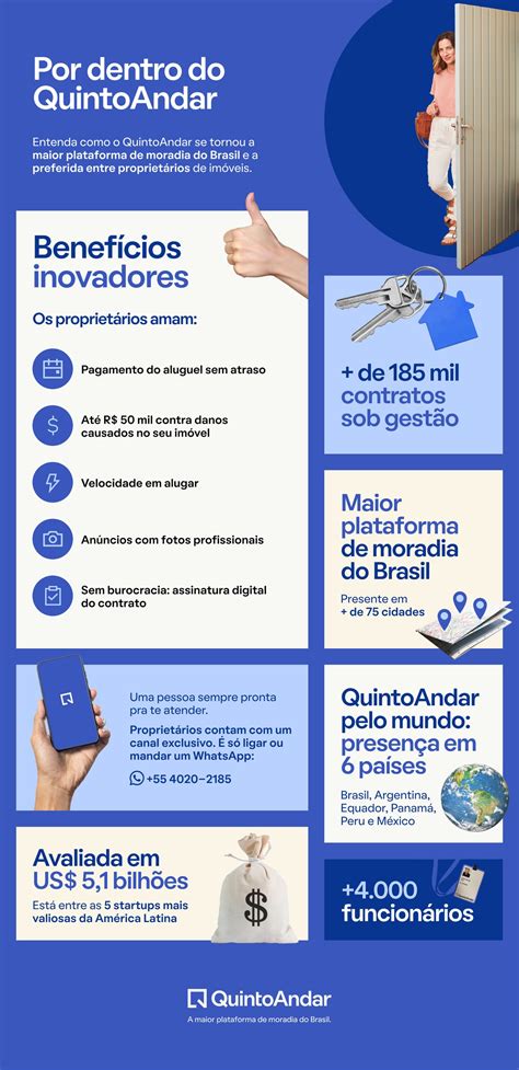 Quinto Andar Vantagens E Desvantagens - Quer receber o aluguel sempre em dia? No QuintoAndar você tem esse ...