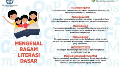 Budayakan Literasi Keluarga Untuk Membangun Generasi Cerdas Situs Budaya