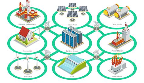 Grid Modernization Updating The Way Utilities Work Ieee Innovation