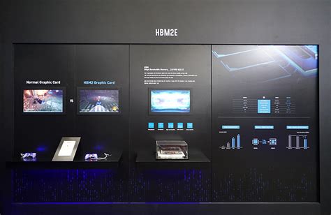 SK Hynix Presents A Memory Centric World At SEDEX 2019 SK Hynix Newsroom