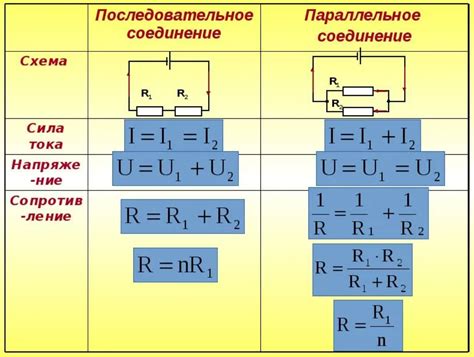 Виды подключения сопротивления
