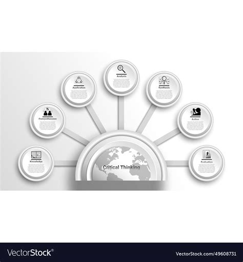 Infographic critical thinking diagram with seven Vector Image