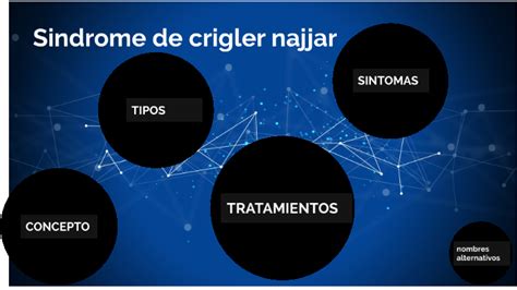 Sindrome De Crigler Najjar By Omar Verdin Vargas On Prezi